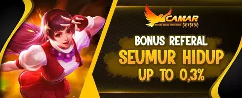 Bonus Referral Seumur Hidup 0.3% untuk Teman Anda promotion banner